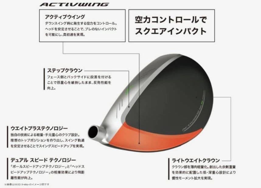 ゼクシオレディースmp1200 3本セット ゼクシオレディースmp1200 3本セット