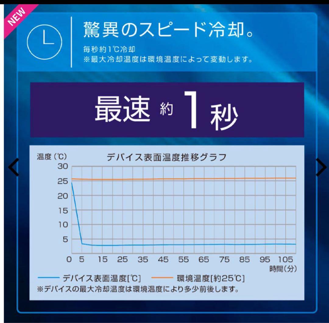 新品　ウィンドコアアイス×ヒーターペルチェベストPRO ワークマン