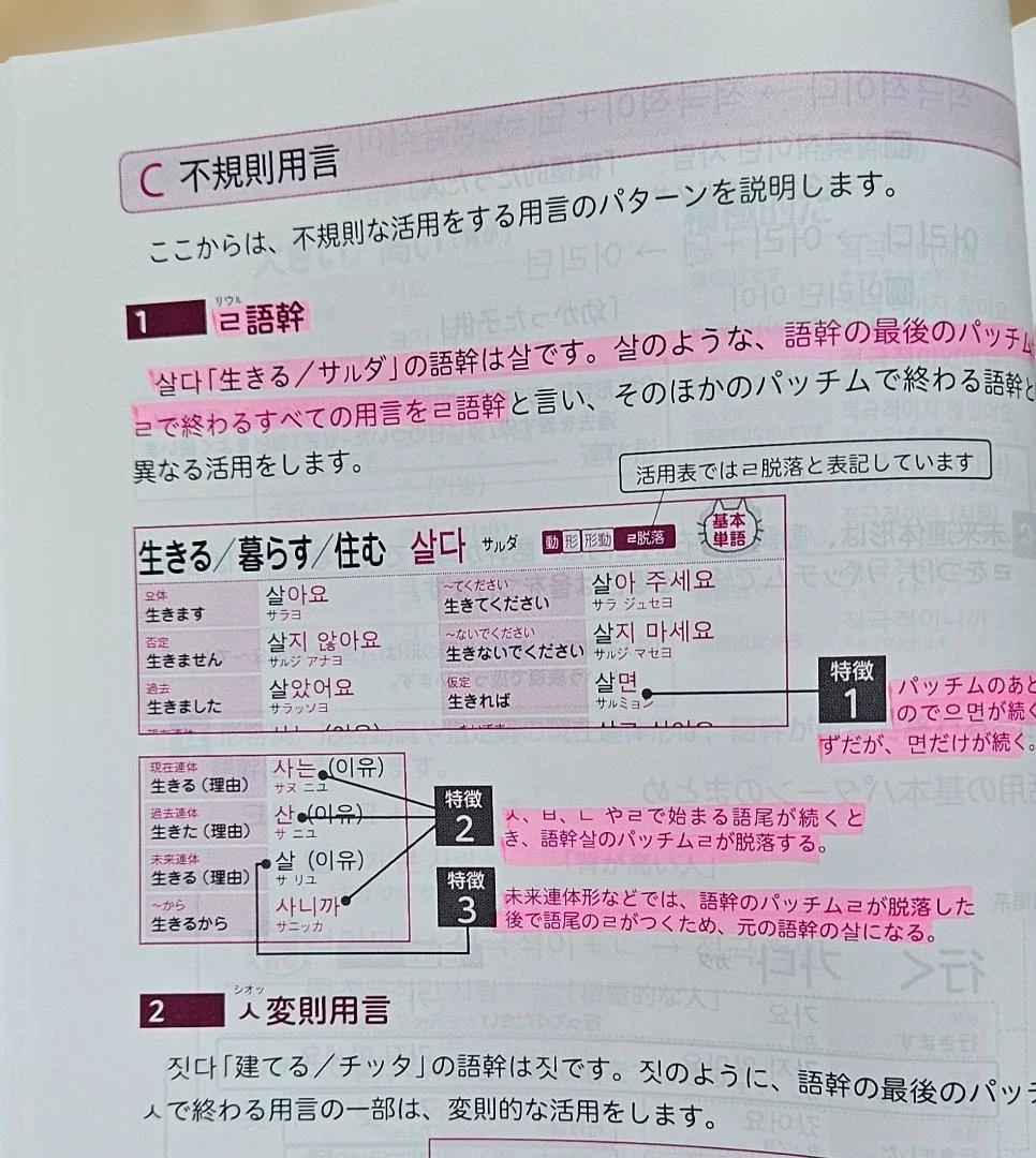 のサムネイル