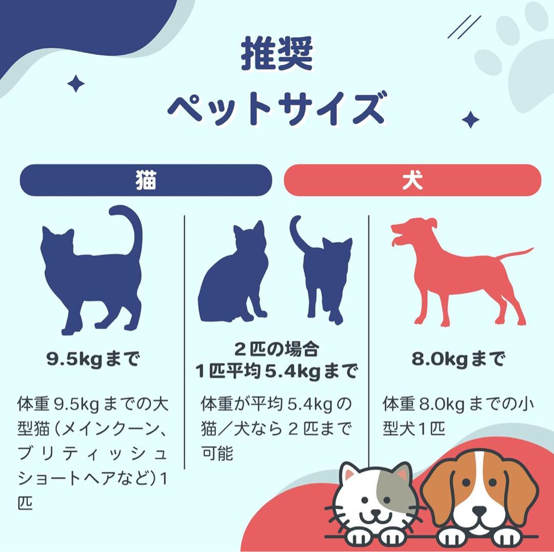 新品未使用 ⭐️Homenupet Drybo Plus ペット用ヘアドライヤー❤️