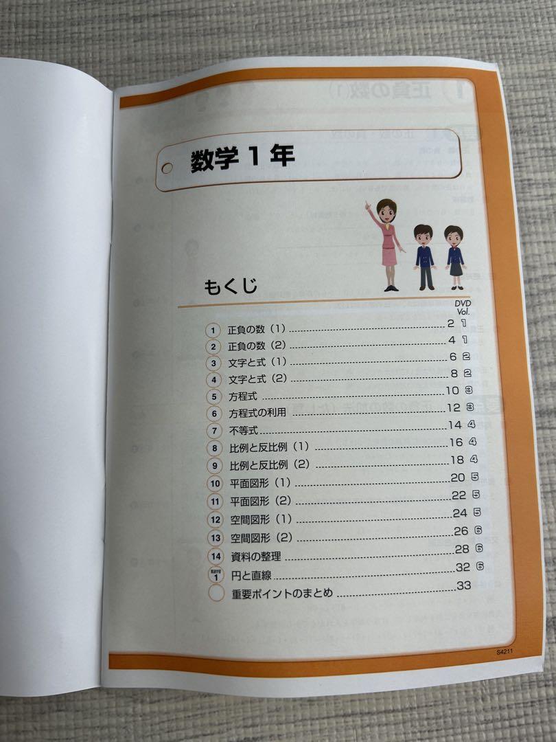 数学 中学1年