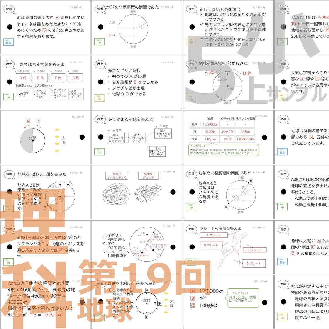 中学受験 暗記カード【5年上 理科11-19回】予習シリーズ 組み