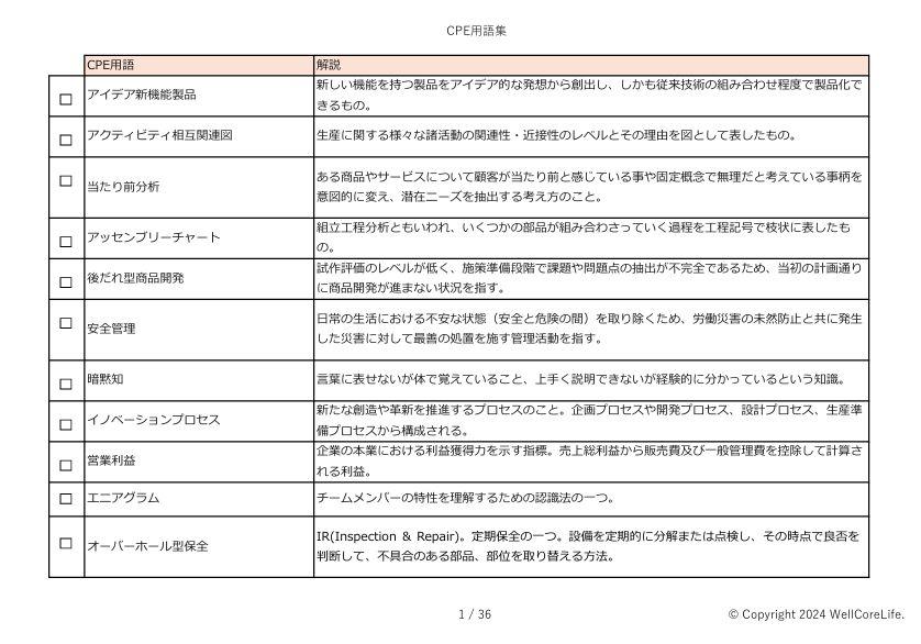 のサムネイル