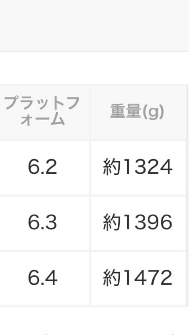 EMODA スクエアフィットロングブーツ