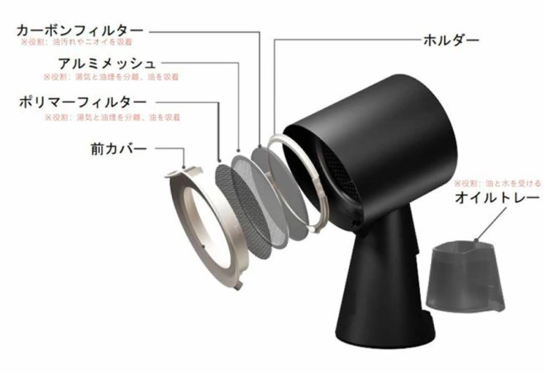 新品未使用NewBest卓上レンジフード　卓上吸煙器　換気扇　空気清浄