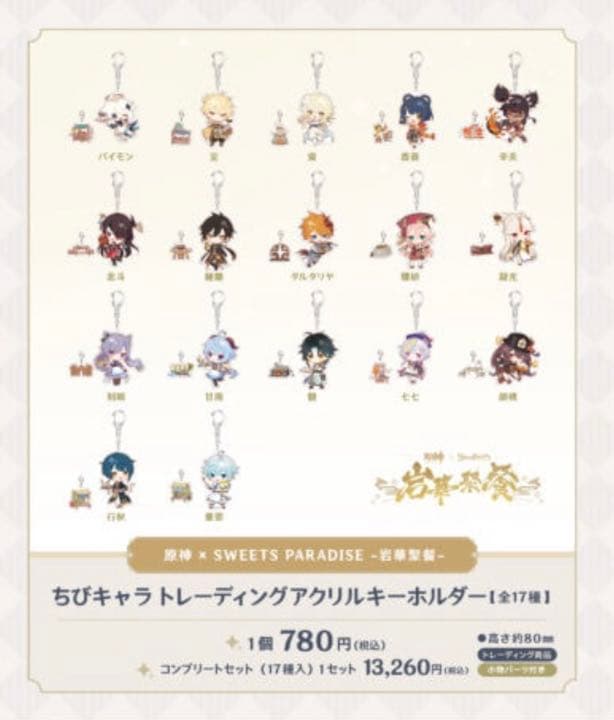 原神 スイパラ ちびキャラトレーディングアクリルスタンド