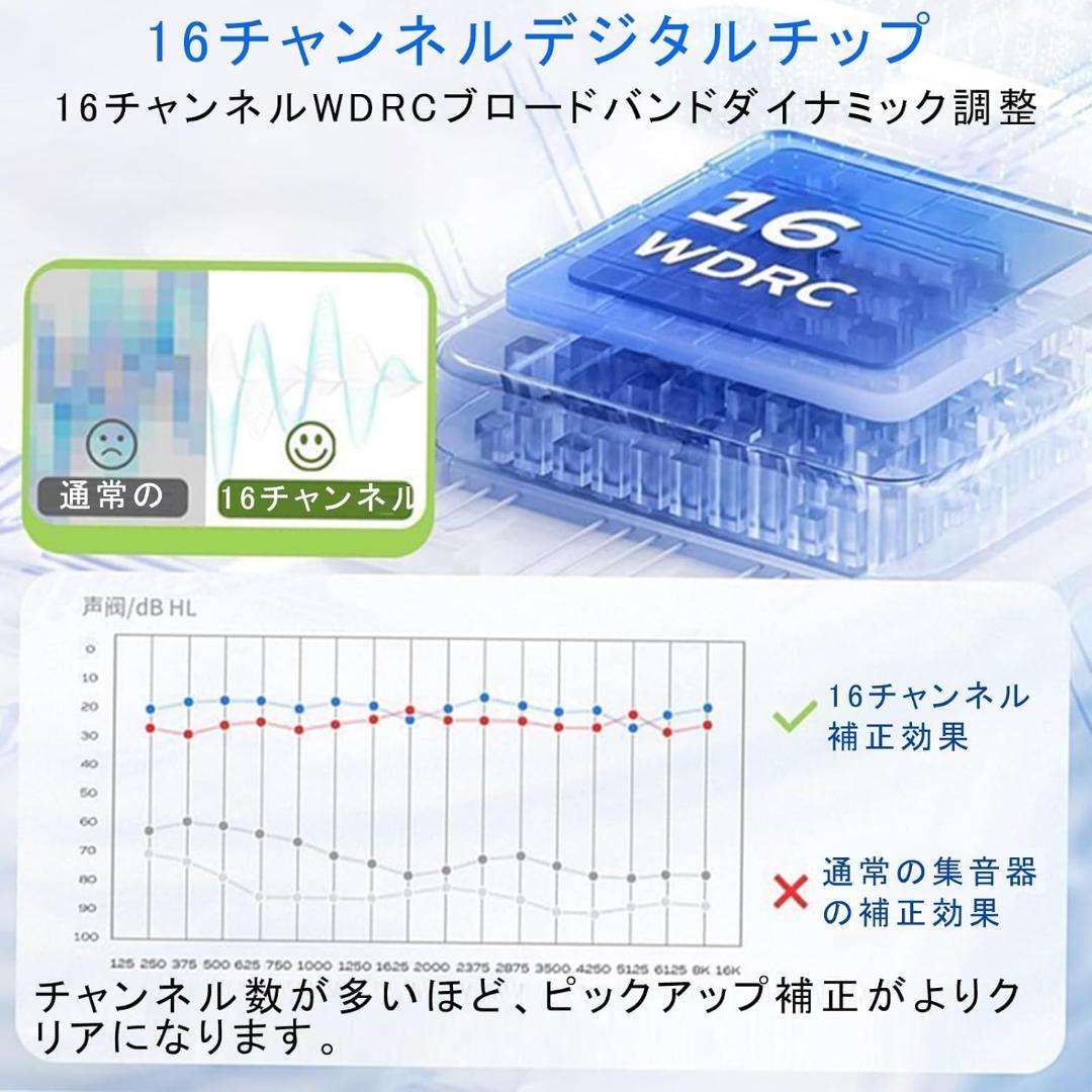 集音器 【2025年昇級版 】しゅうおんき 高齢者集音器 Bluetooth5.