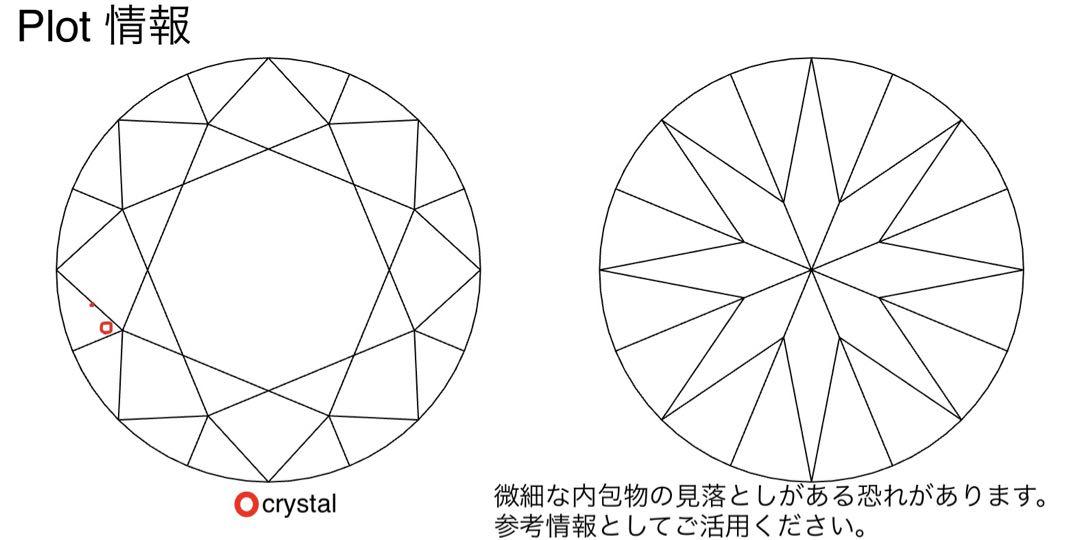 type2A ダイヤ Dカラー 0.50ct 3EX H&C ルースGIA