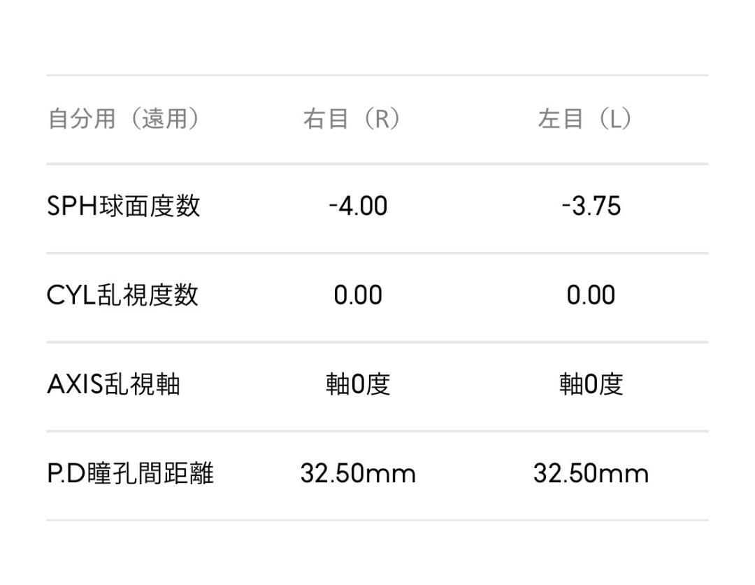 JINSジンズ 度入り 眼鏡 Combination Titanium ボストン