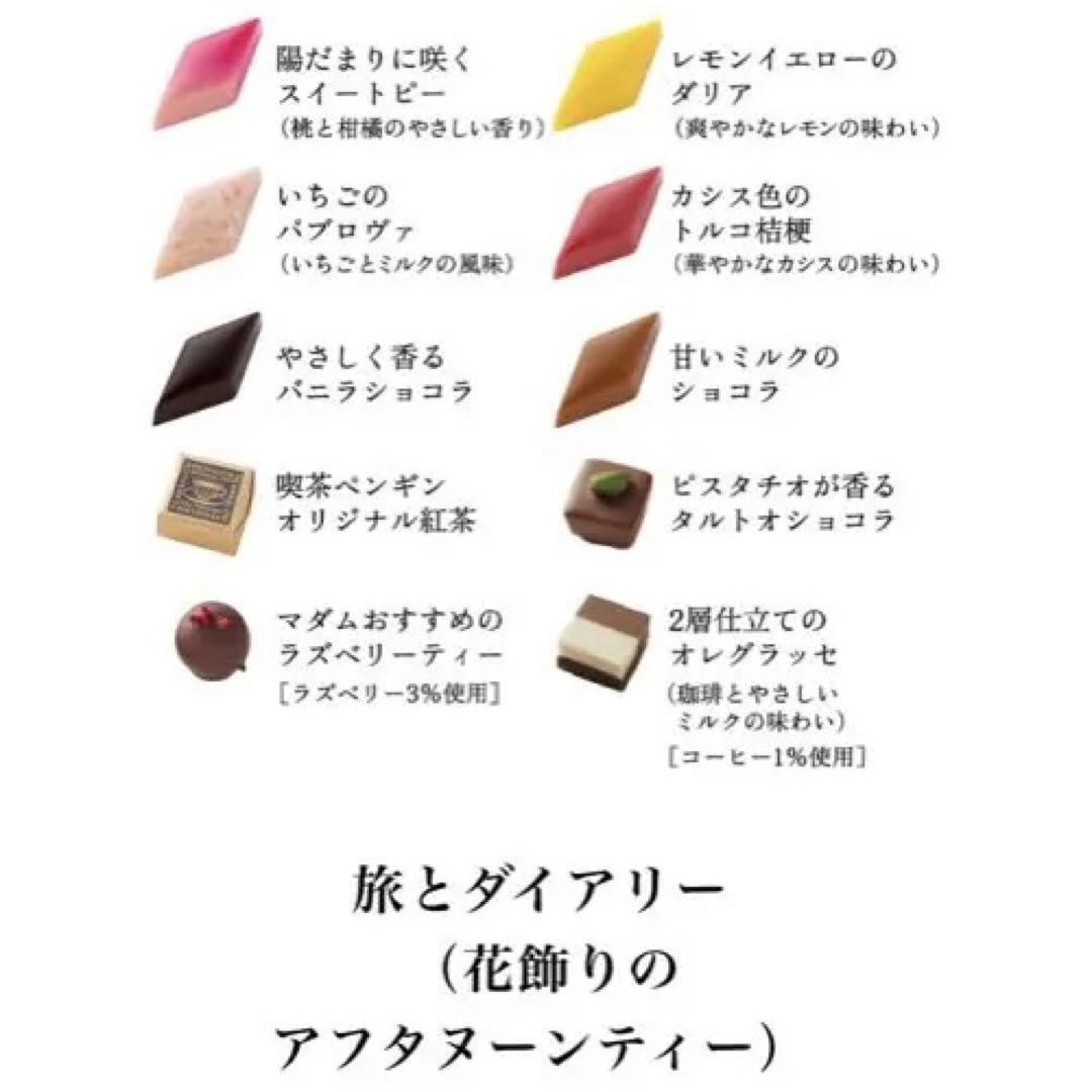 モロゾフ 喫茶ペンギン 旅とダイアリー