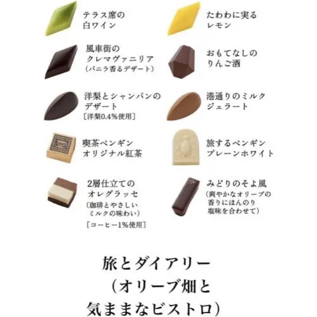モロゾフ 喫茶ペンギン 旅とダイアリー