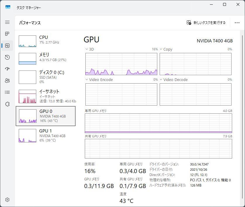 NVIDIA T400 4GB 2枚セット ロープロ