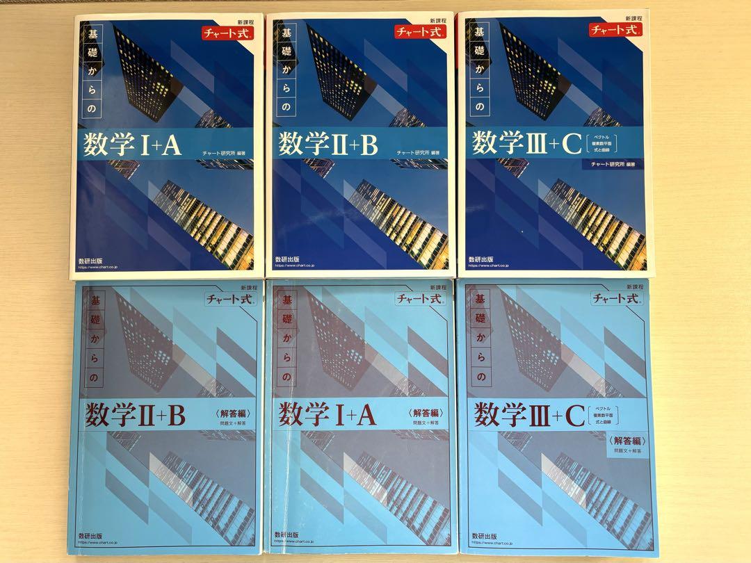新課程　基礎からの数学 I+A II+B Ⅲ C チャート式　セット 新課程チャート式基礎からの数学I+A、II+B、III+