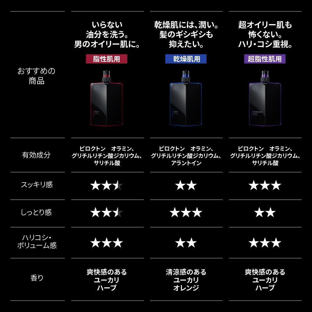 新品 オイリー スカルプD 薬用スカルプ シャンプー コンディショナー セット
