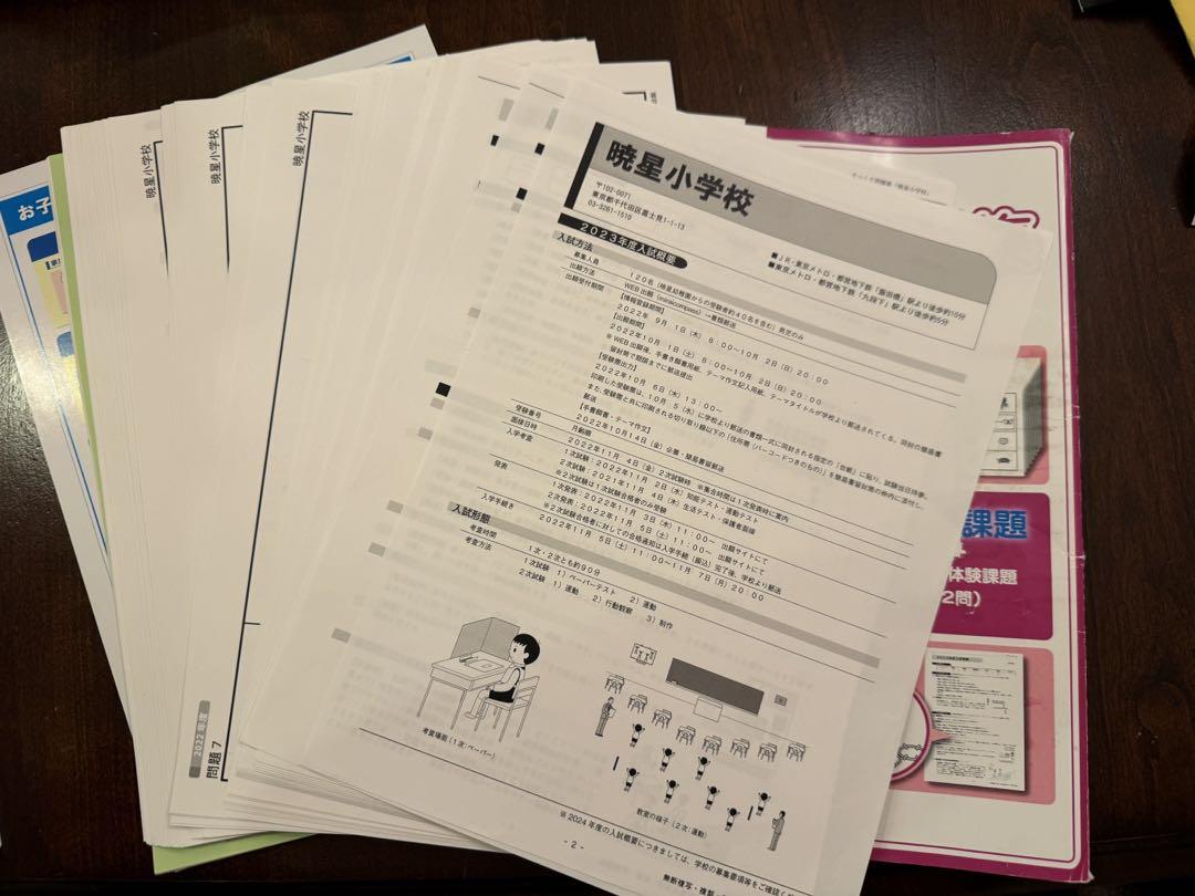 暁星小学校　ペーパー対策