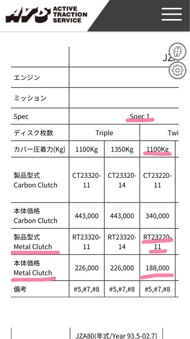 【新品未使用】【即発送可能】80スープラ ATS メタルクラッチ