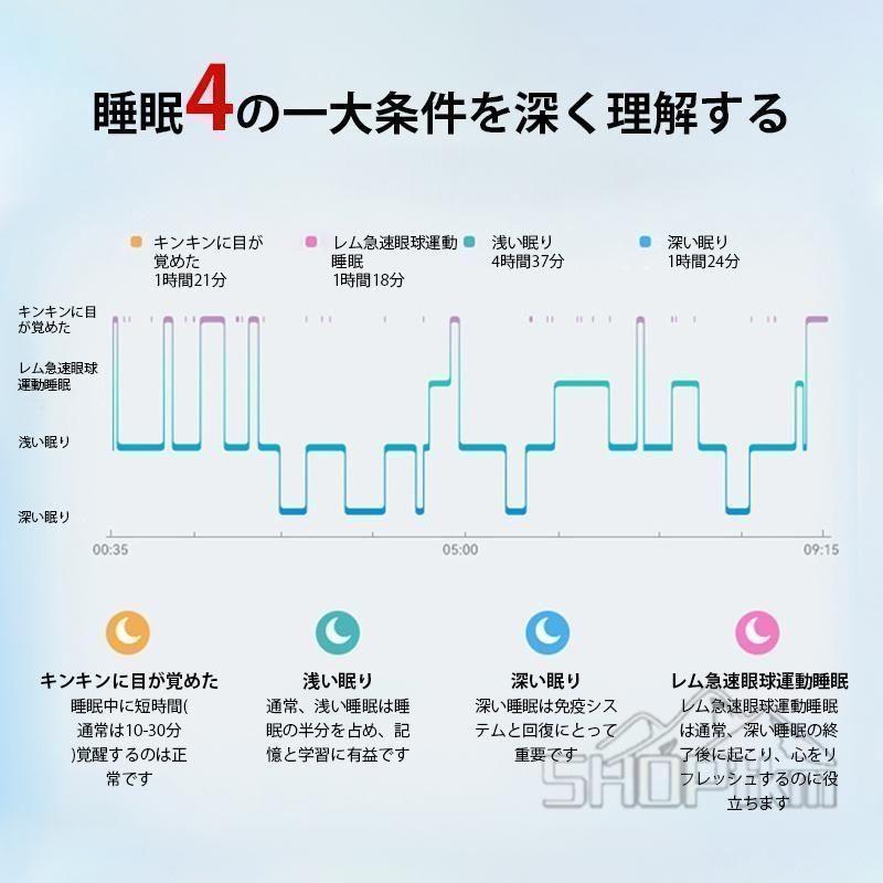 スマートウォッチ 2024 通話機能 日本製 軍用規格 防水 通知