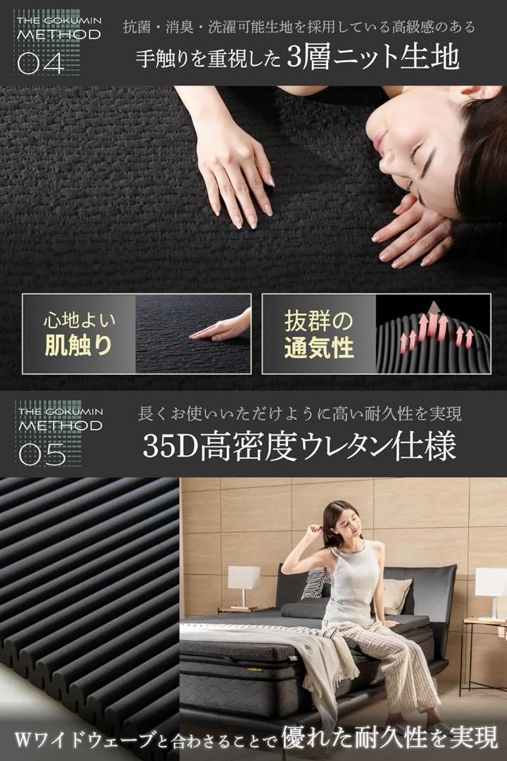 GOKUMIN マットレス 高反発 マットレストッパー 厚さ5cm 三つ折り