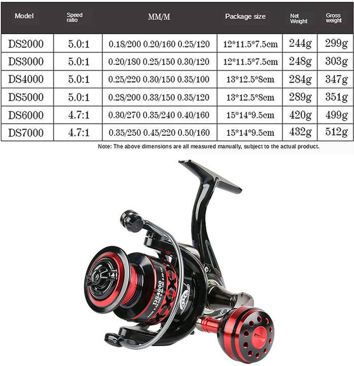 スピニングリールリール釣り釣り堀Ds6000 釣り竿追加可能