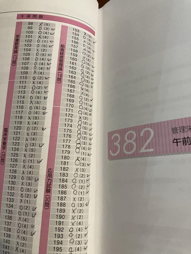 【送料無料キャンペーン】 管理栄養士 国家試験 メルカリ - 382 医歯薬 模試 健康・医学