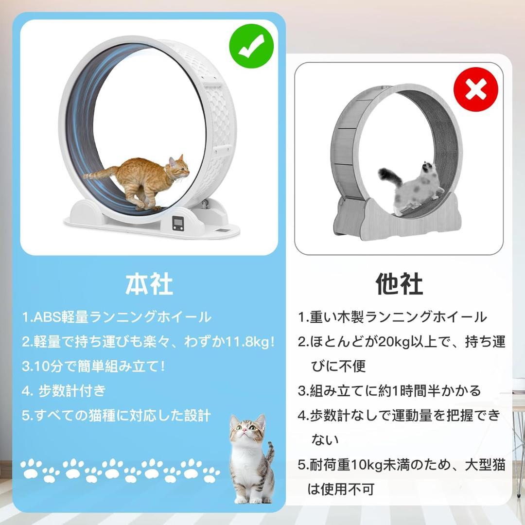 (値下げ交渉可) キャットホイール 万歩計付 猫 ルームランナー ホイール