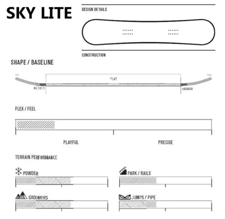 大得価通販 K2 SKYLITE女性用 138cm ビンディングK2 セット WkypH-m72662112836 格安大得価
