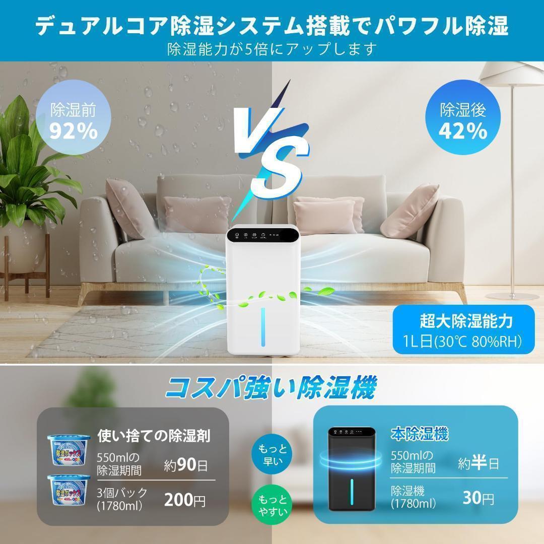 新品未使用 除湿機 空気清浄機能付き 2.5L大容量 マイナスイオン