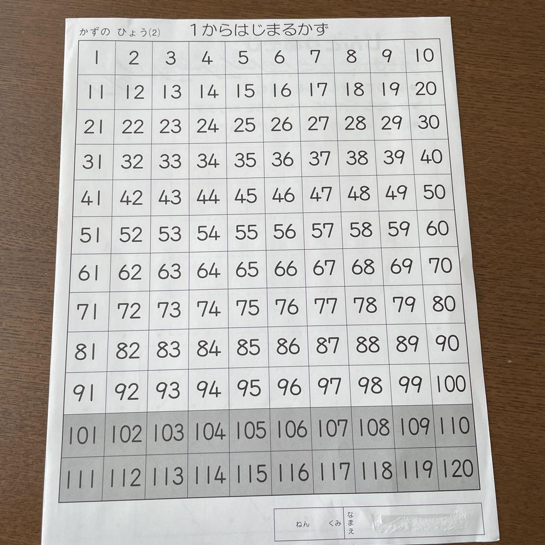 小学校 算数セット ファイルセット 青葉出版 - メルカリ