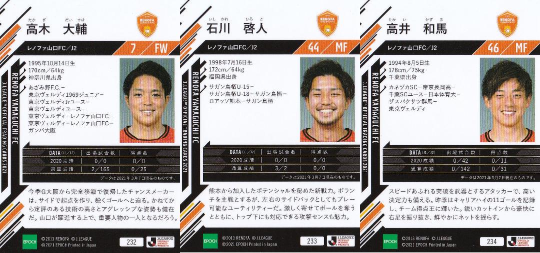 メルカリ Epoch 21 Jカード レノファ山口fc 3枚 サッカー フットサル 360 中古や未使用のフリマ メルカリ Epoch 21 Jカード レノファ山口fc 3枚 サッカー フットサル 360 中古や未使用のフリマ