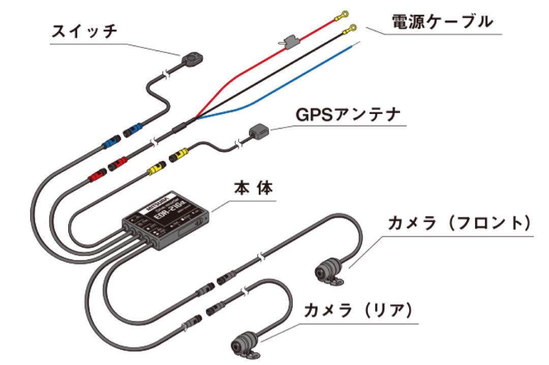 【新品•未使用】ミツバ ドライブレコーダー EDR-21Ga 早いもの勝ち！