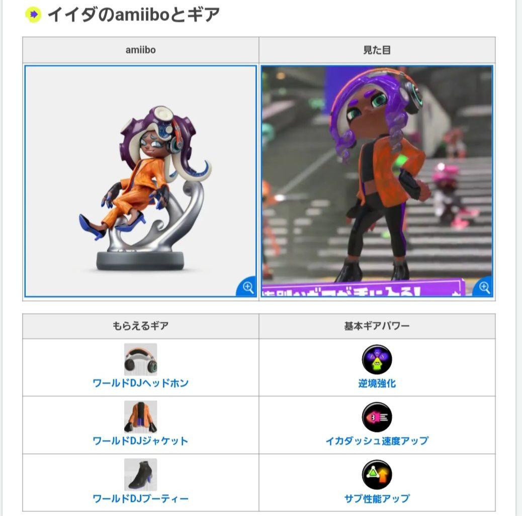 Nintendo スプラトゥーン amiibo 7体セット - メルカリ