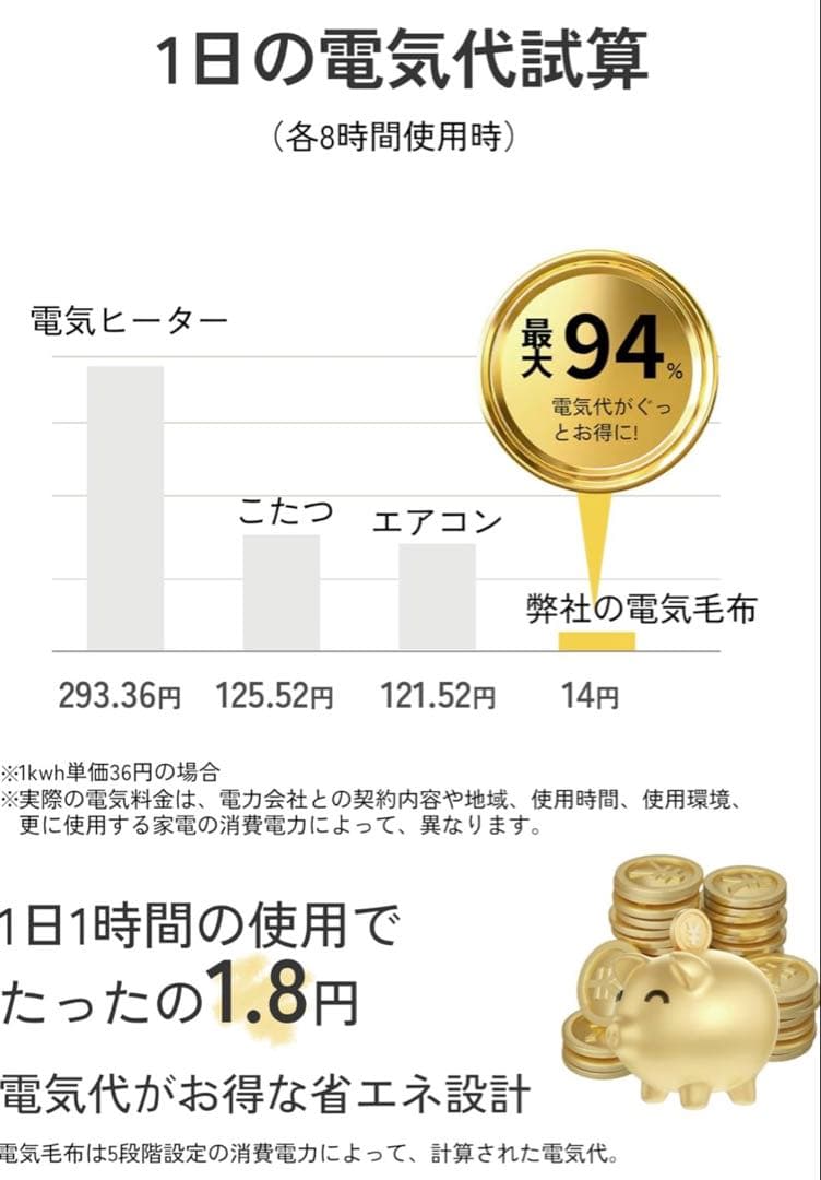 190×130cm 表兎毛調×裏フランネル