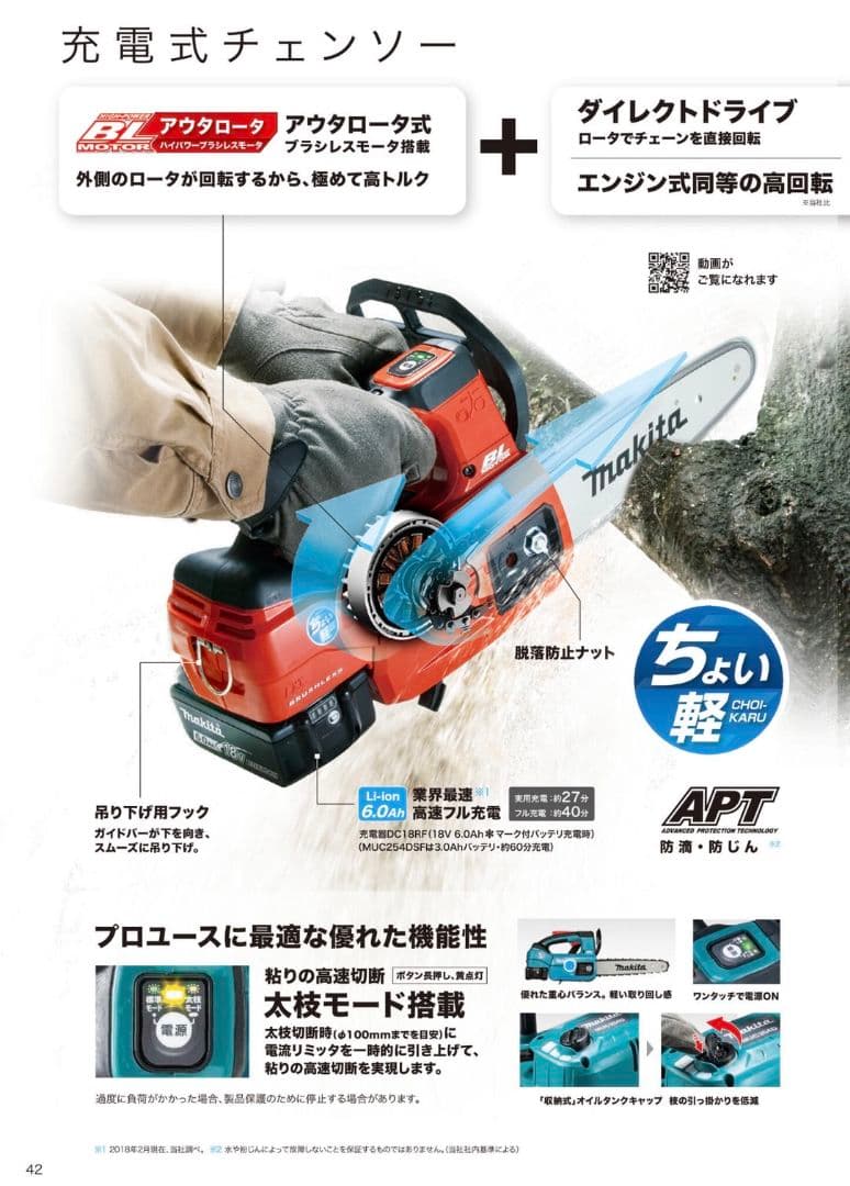 マキタ 18V充電式250mmチェンソー MUC254DZ 青 本体のみ マキタ 18V充電式250mmチェンソー MUC254DZ 青 本体のみ