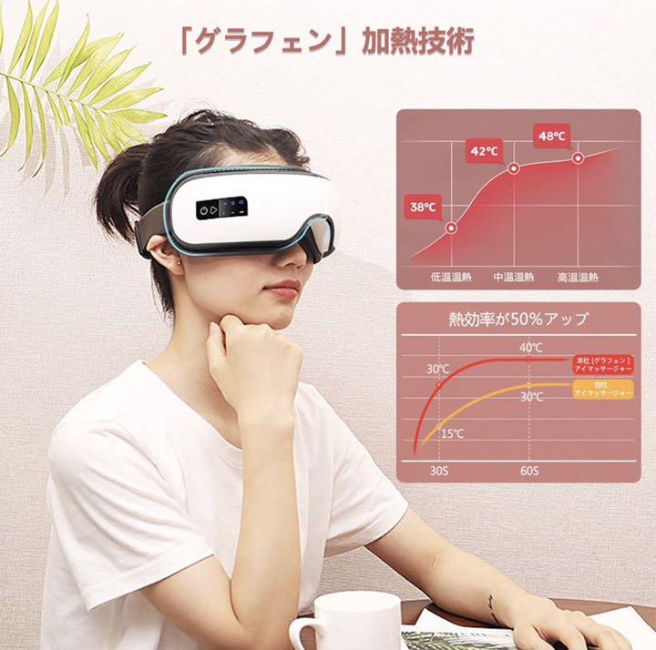 超特価】 USB充電 アイウォーマー音楽機能 エア 目元エステ - 美容機器 - www.smithsfalls.ca 超特価】 USB充電 アイウォーマー音楽機能 エア 目元エステ - 美容機器 - www.smithsfalls.ca