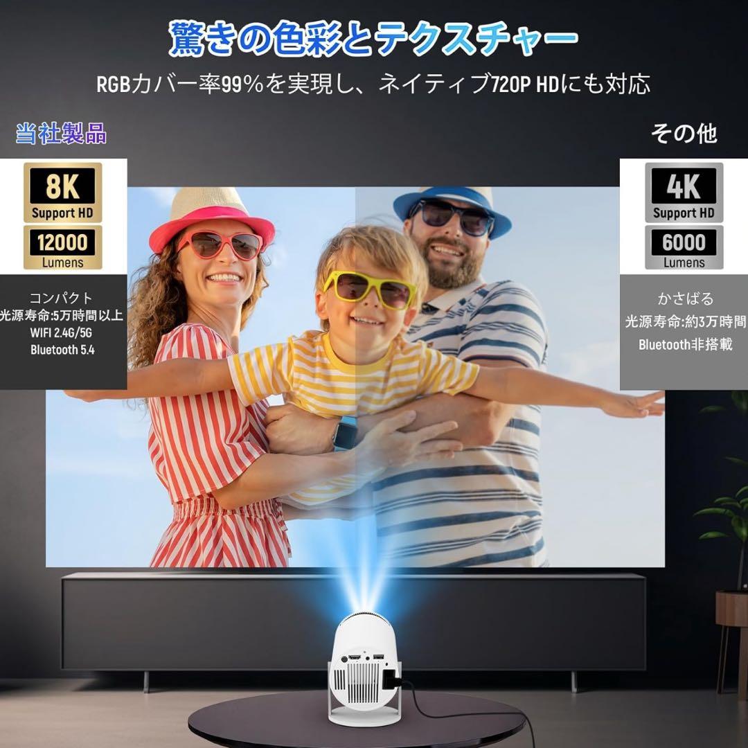 プロジェクター 小型 Android 家庭用 4K 180°回転 高輝度