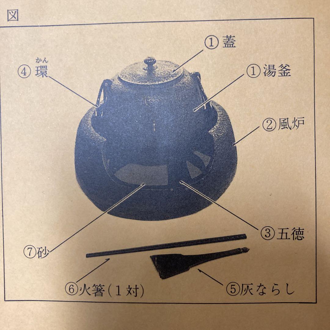 南部鉄器　茶の湯風炉釜　2.2リットル調理器具