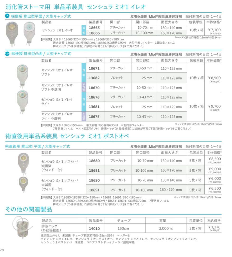 コロプラスト センシュラ ミオ１イレオ ソフト 不透明