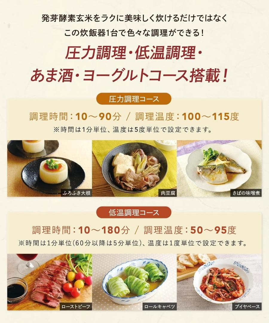 Premium New 圧力名人SP 発芽酵素玄米炊飯器 CRP-ST0605F