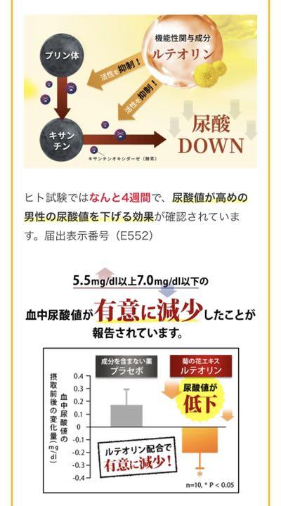 シードコムス ルテオリン 菊花エキス アンセリン 田七人参 ビタミンC キトサン 葉酸 (約12ヶ月分) - tripwe.com シードコムス ルテオリン 菊花エキス アンセリン 田七人参 ビタミンC キトサン 葉酸 (約12ヶ月分) - tripwe.com