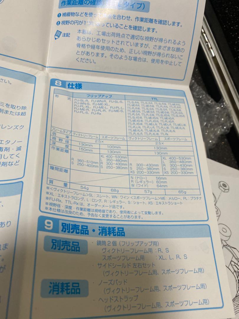 メガネ・老眼鏡 MiCD Loupe Light