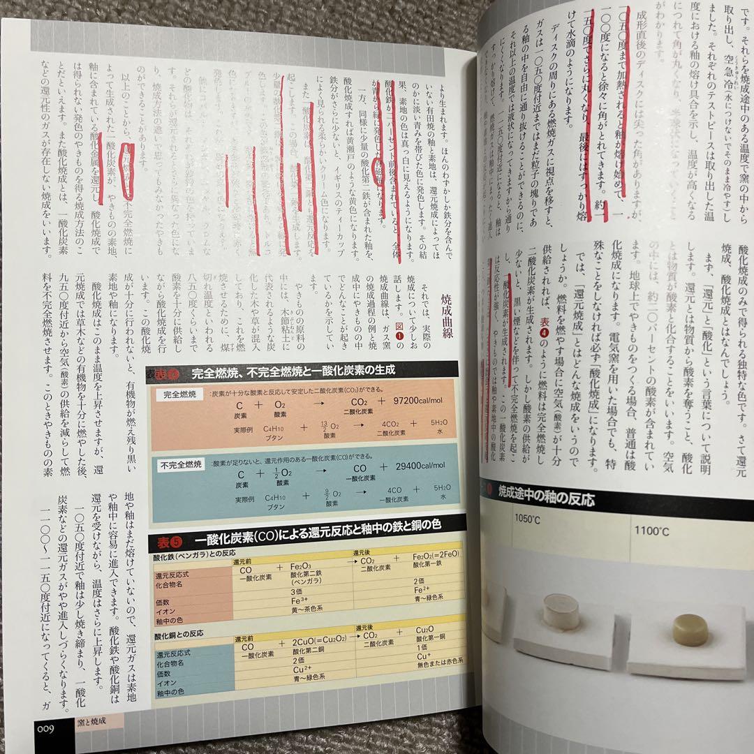 釉薬基礎ノート : 完全版