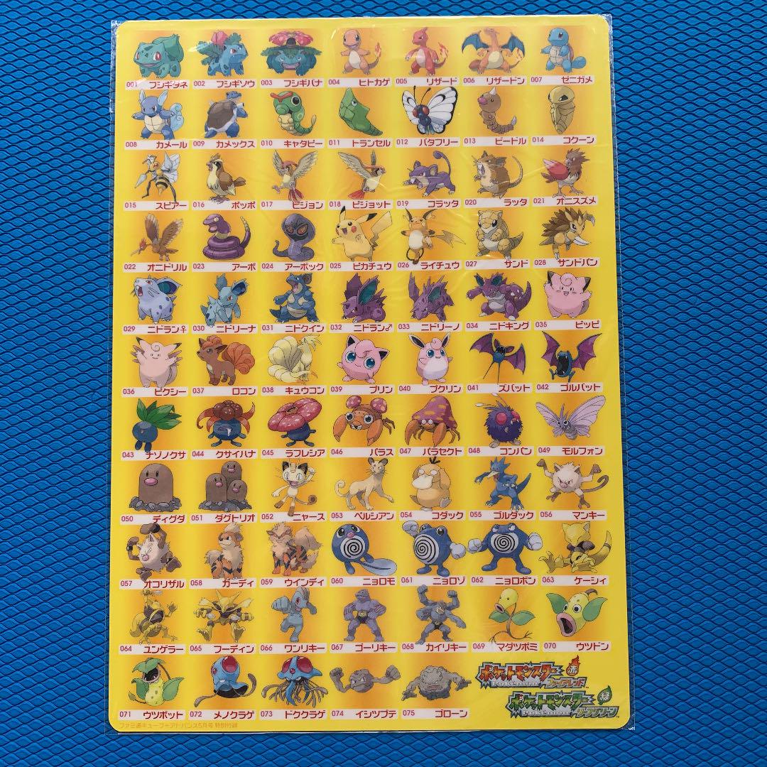 ファミ通キューブ+アドバンス✨2004年5月号 - メルカリ ファミ通キューブ+アドバンス✨2004年5月号 - メルカリ