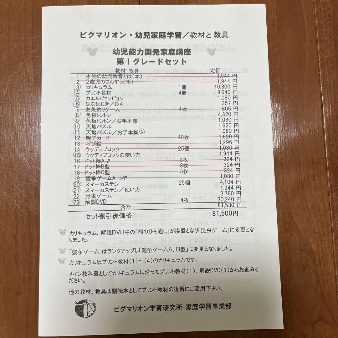ピグマリオン第一グレード、第二グレード