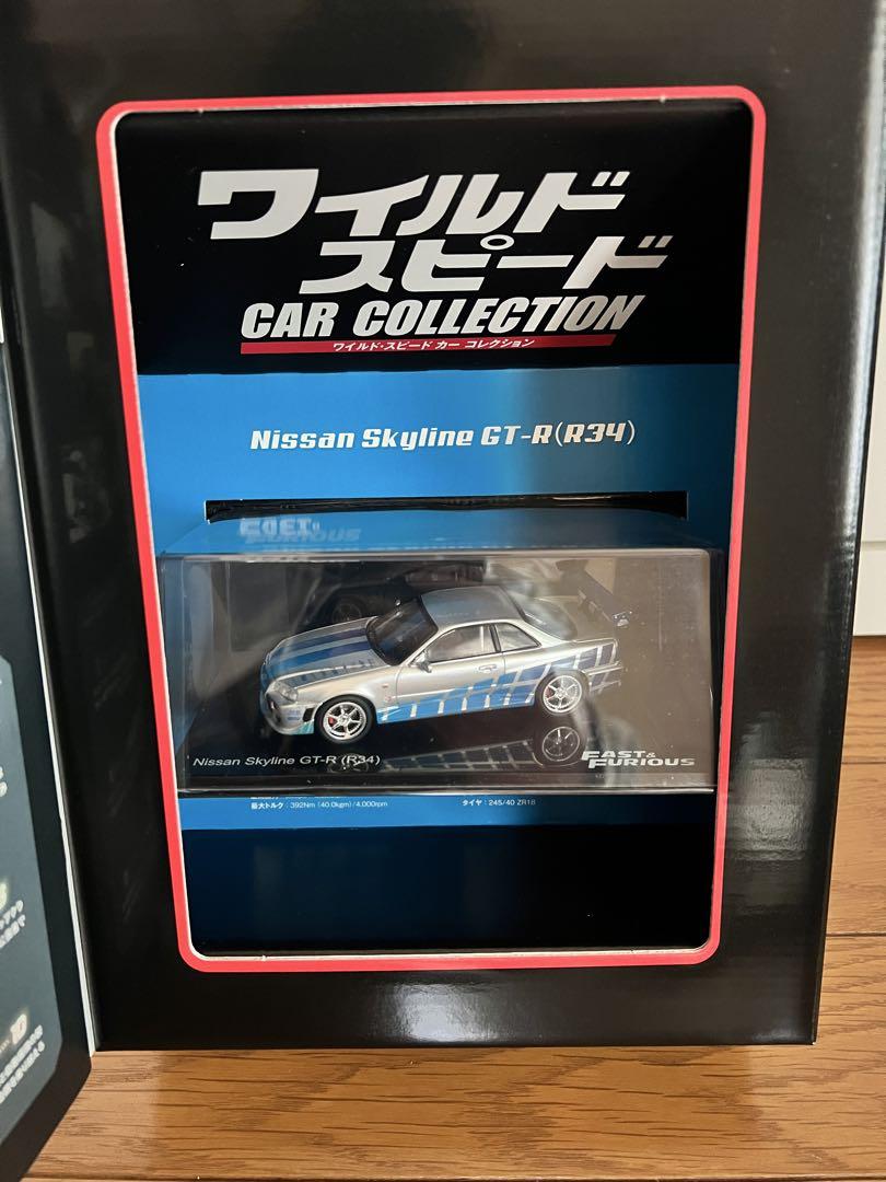 品