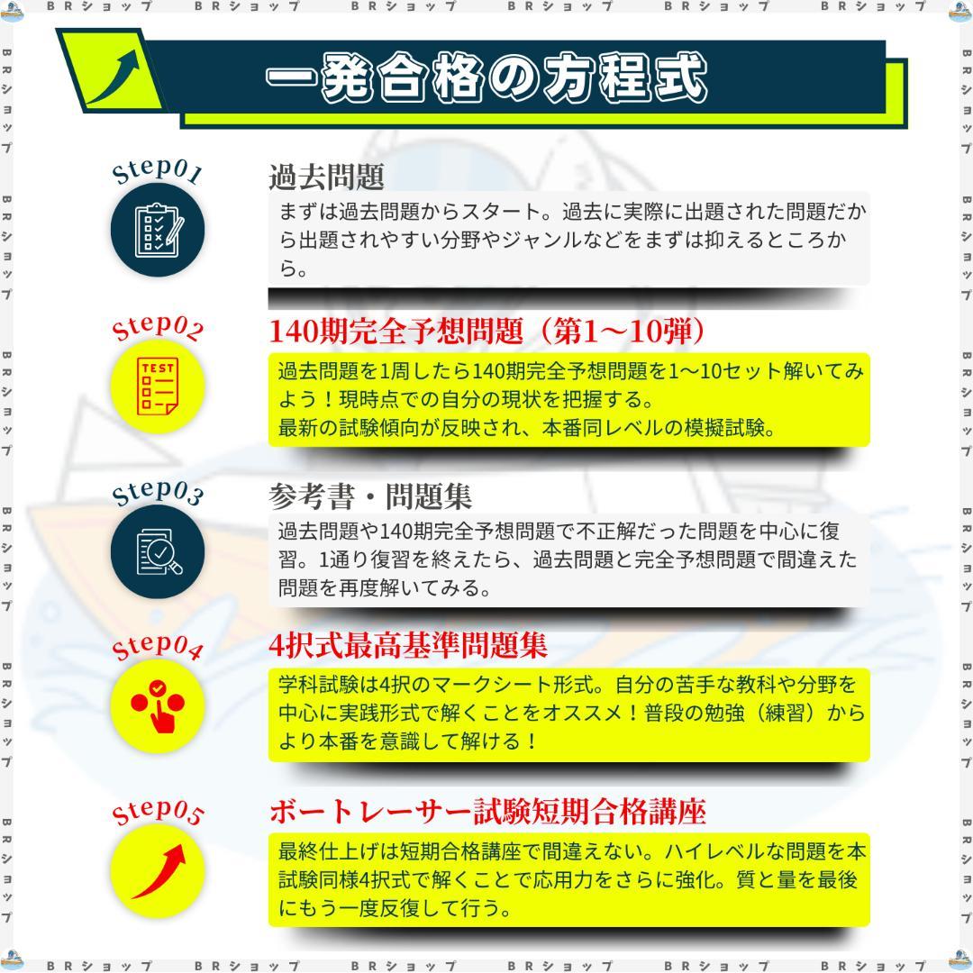 全問解答＆完全解説付】140期ボートレーサー試験完全予想問題第1