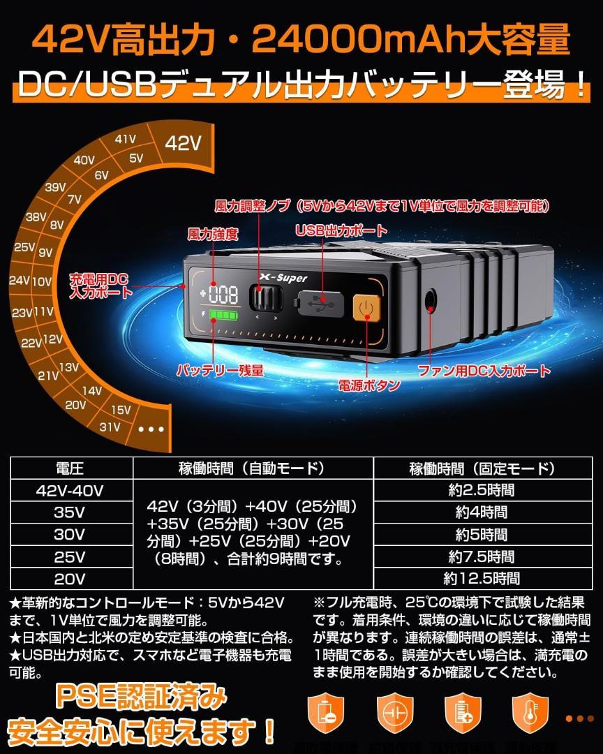 空調服用ファンバッテリーセット 最大42V出力