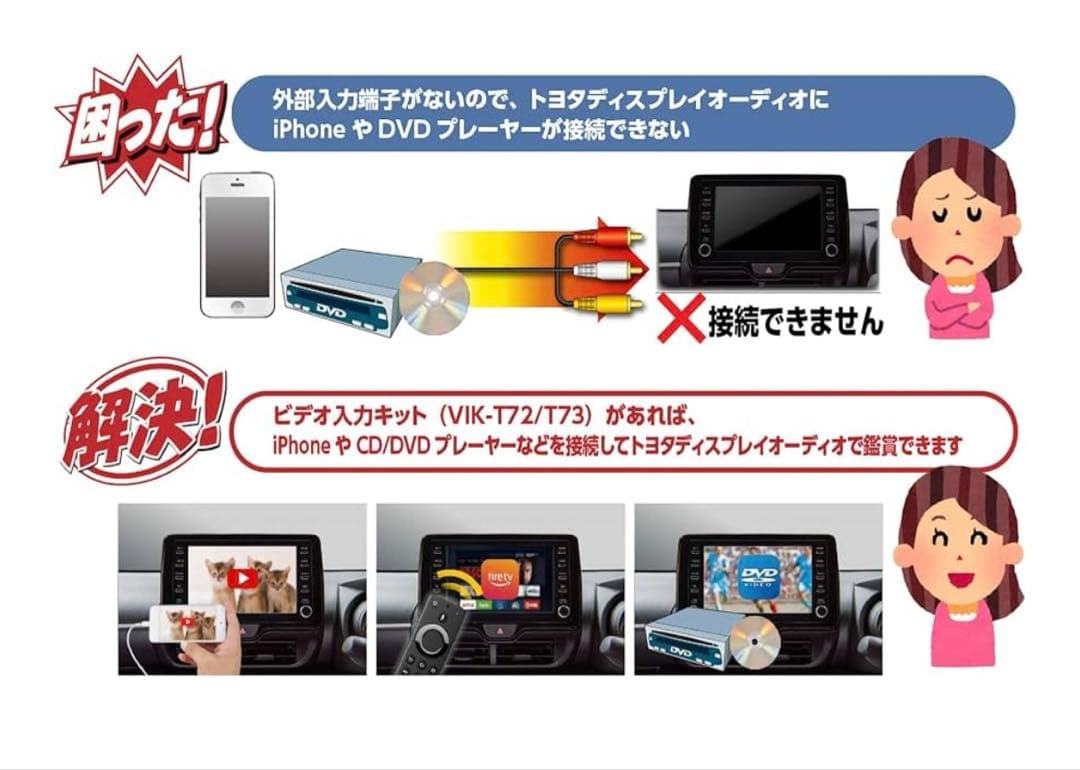 データシステム