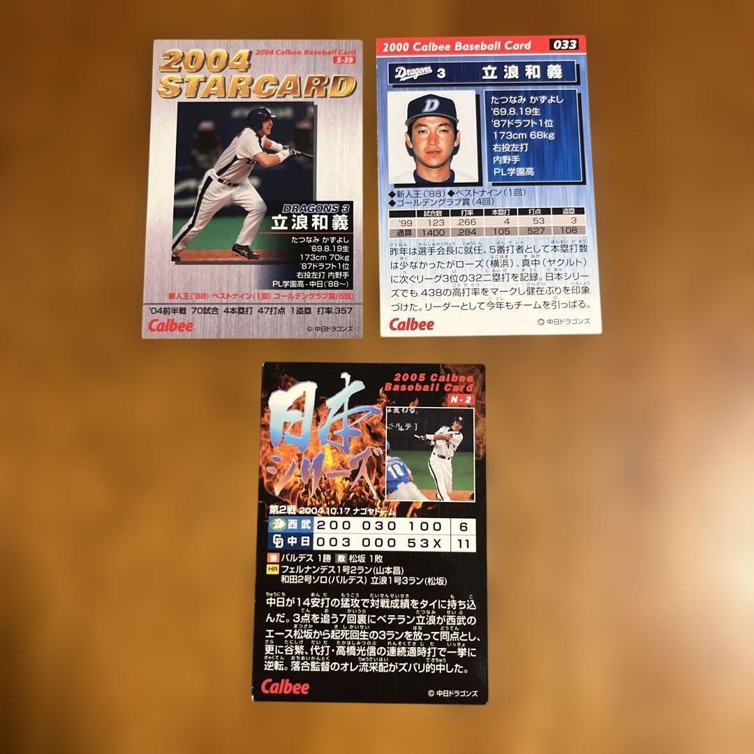プロ野球チップスカード立浪和義選手 7種まとめセット(キラ1種