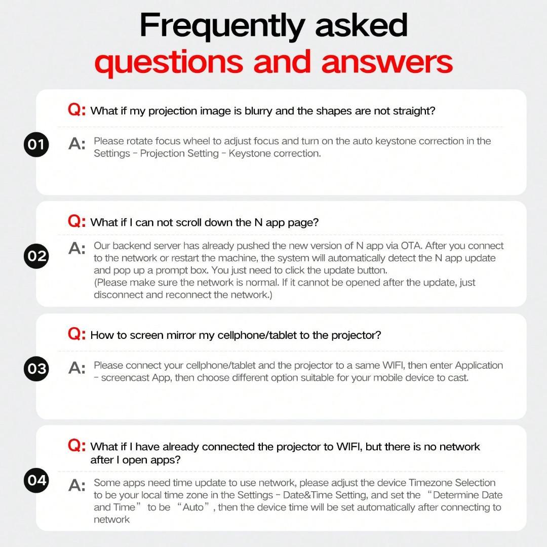 プロジェクター EU用プラク