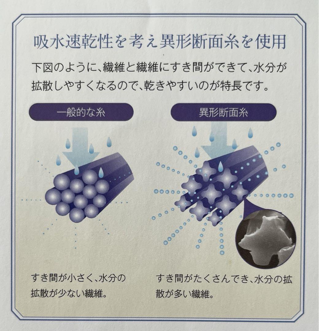 シャルレ 化粧品2点 バスマット2枚 シャルレ バスマット - メルカリ
